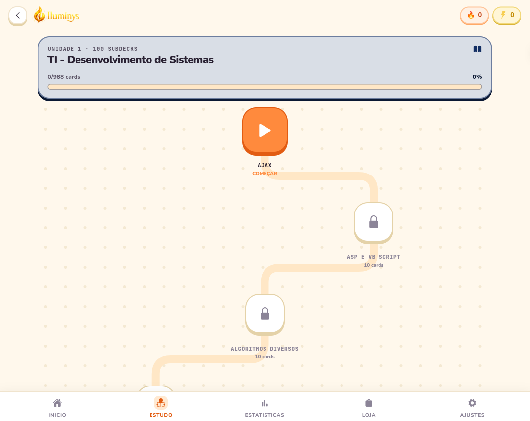 Roadmap no tema claro: trilha com etapas AJAX, ASP e VB Script e progresso da pasta